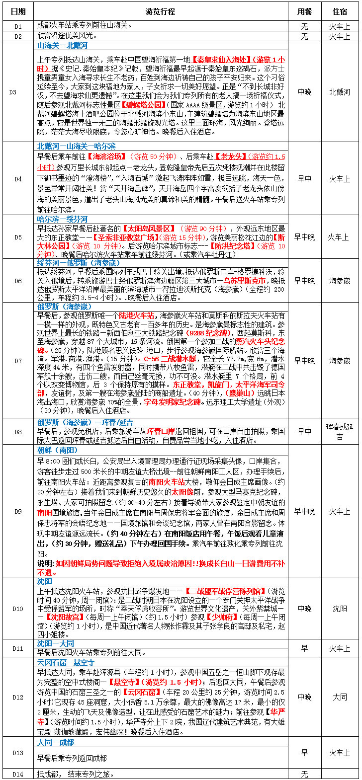 旅游專列B線：俄羅斯海參崴、朝鮮南陽(yáng)、延吉、琿春、沈陽(yáng)、山海關(guān)、北戴河、云岡石窟、華嚴(yán)寺空調(diào)專列精品14日游